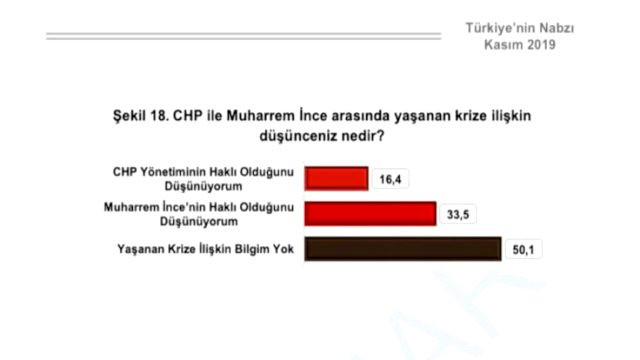 Optimar'dan yılın son anketi geldi - Resim : 3