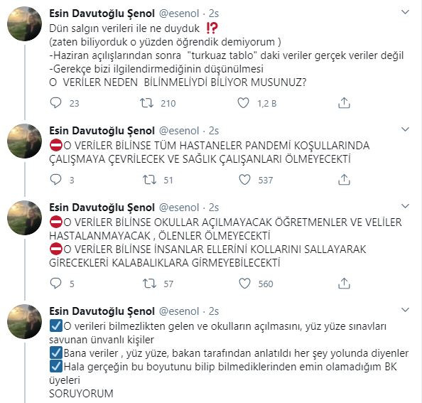 Prof. Dr. Şenol: Rahat uyudunuz mu? - Resim : 1