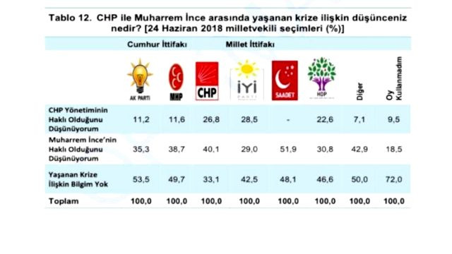 Optimar'dan yılın son anketi geldi - Resim : 4