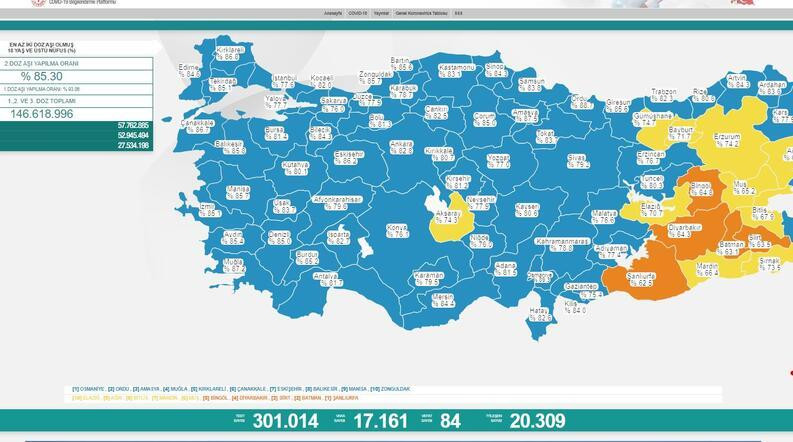 Günlük koronavirüs vaka tablosu açıklandı - Resim : 2