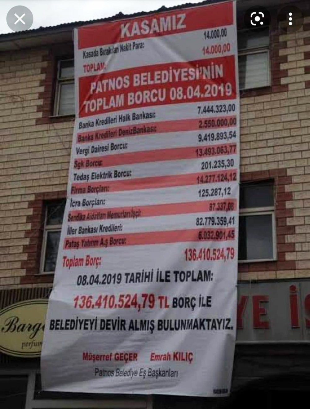 Belediyeyi bor&ccedil; i&ccedil;inde bırakan AKP'li başkan, kaymakam olarak atandı - Resim : 1