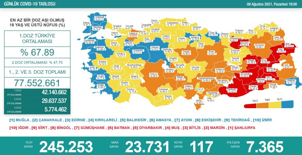 Vaka sayısında korkutan artış... - Resim : 2