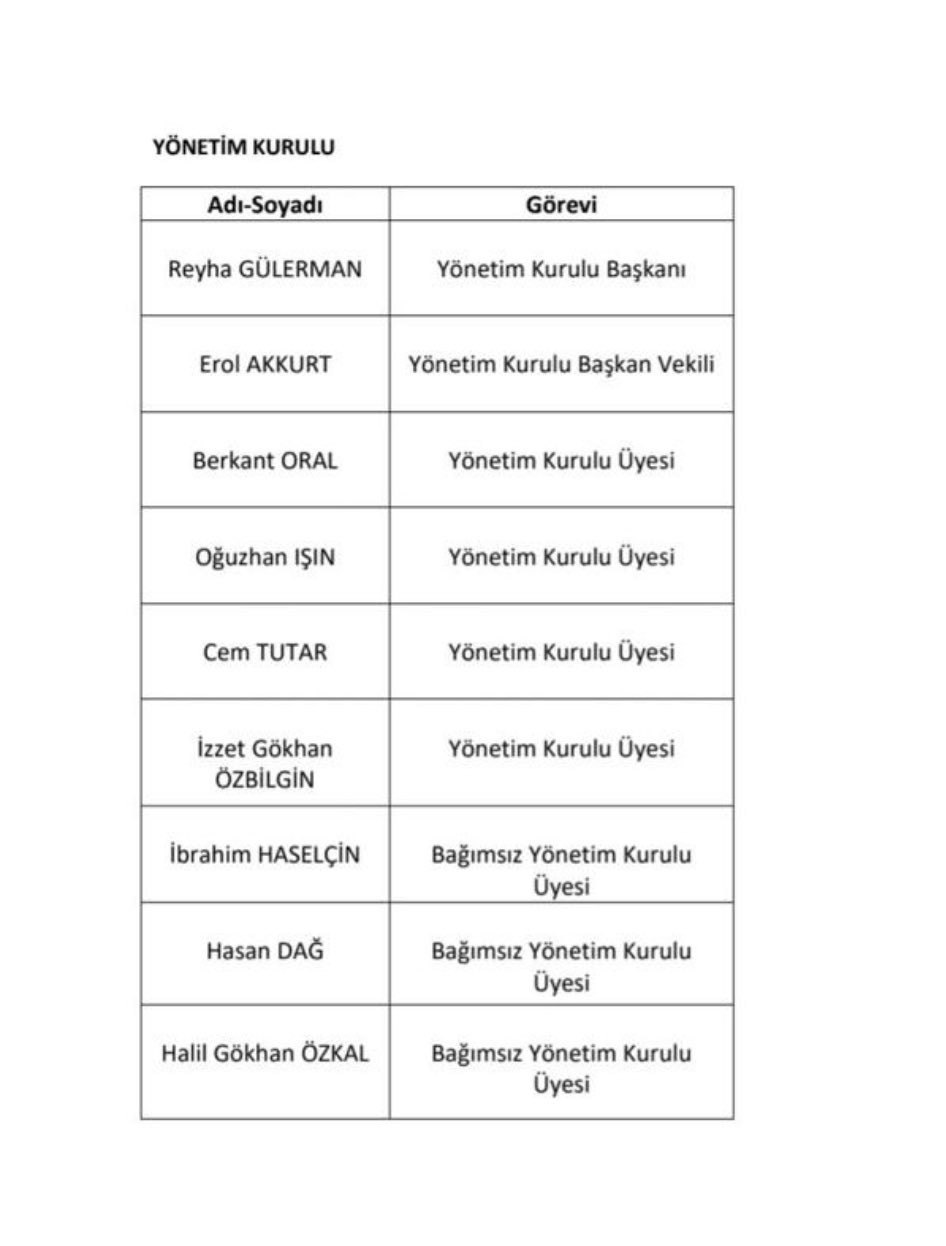 Sedat Peker'in ifşaları AKP'li başka isimlere sıçradı! Matriks'ten KRT'ye açıklama - Resim : 2