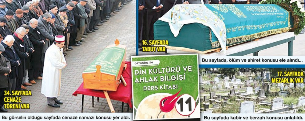 Kefenli, kabirli, tabutlu, cehennemli eğitim d&ouml;nemi - Resim : 4