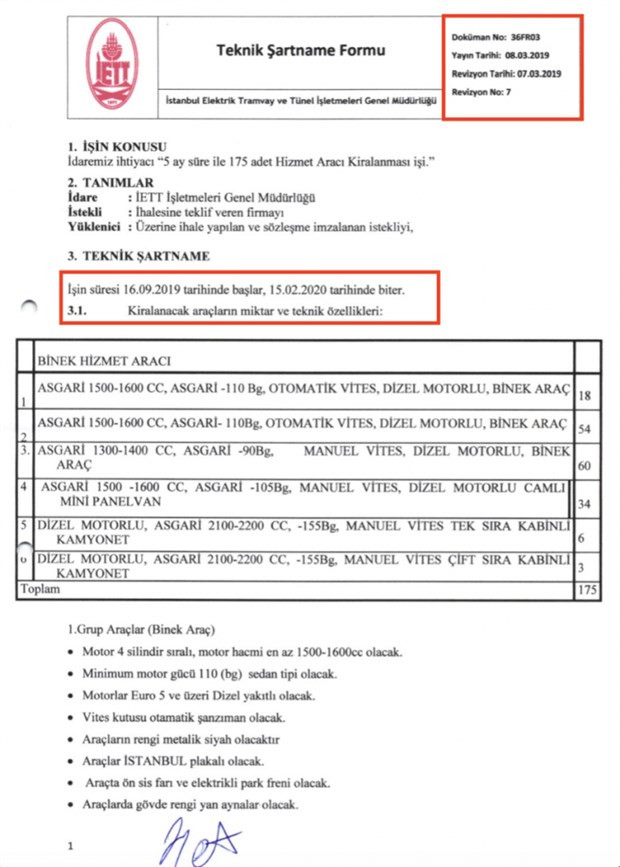 İsraf rezaletinde yeni görüntüler... - Resim : 4