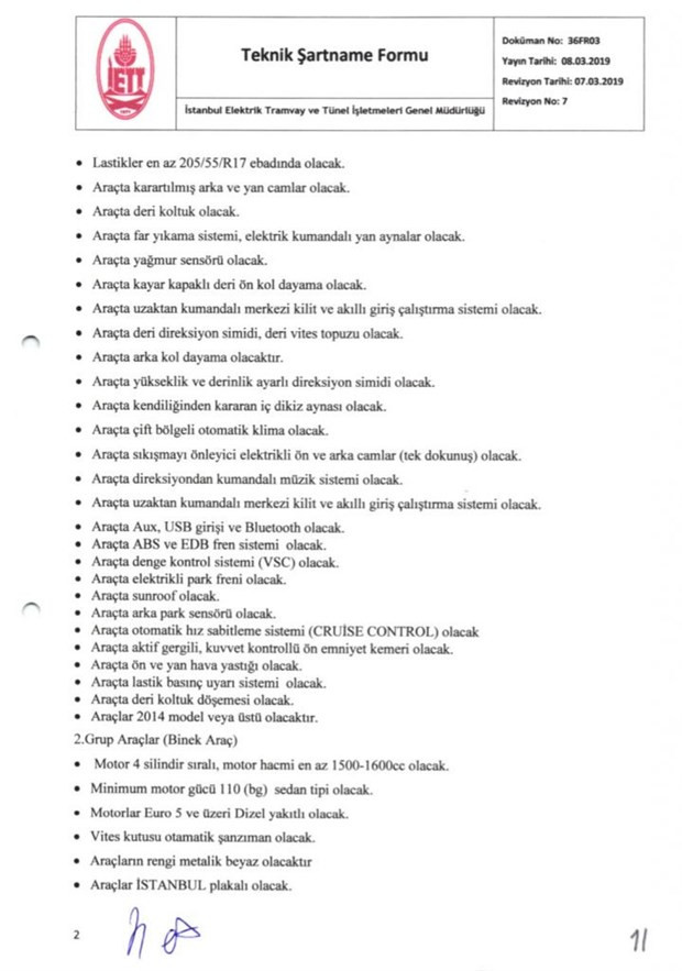 İsraf rezaletinde yeni görüntüler... - Resim : 5