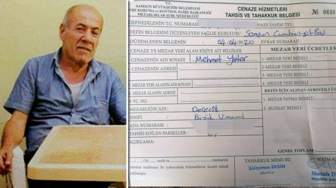 Samsun Bafra T Tipi Cezaevinde tutuklu koronavirüsten mi öldü? - Resim : 1