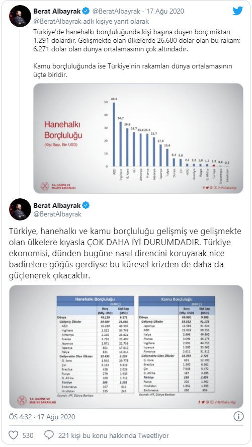 Bakan Albayrak'tan flaş 'ekonomik kriz' açıklaması - Resim : 1