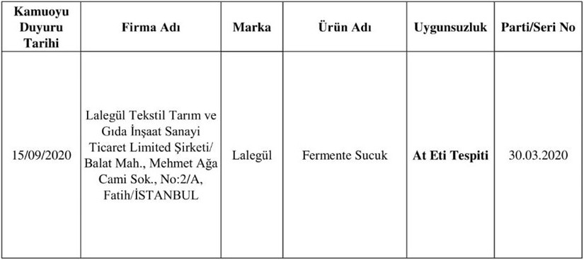 C&uuml;bbeli Ahmet at etini yalanladı ama belgeler ortaya &ccedil;ıktı - Resim : 1