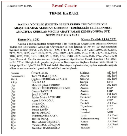 Kadına yönelik şiddete karşı kurulan Meclis Araştırma Komisyonu üyeleri belli oldu - Resim : 1