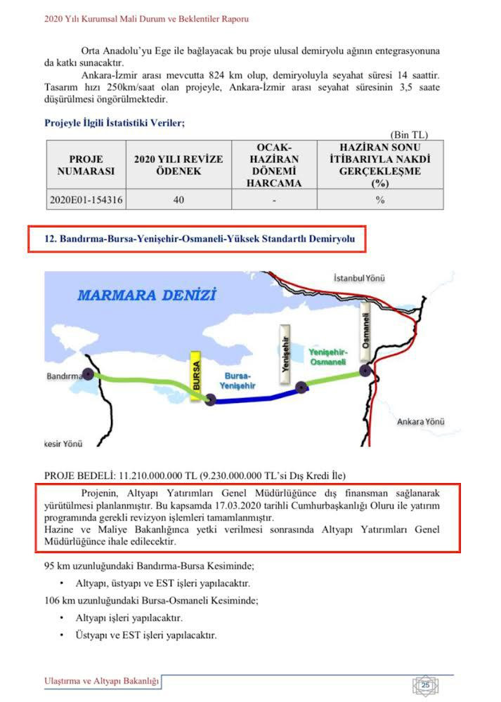 Erdoğan'ın imzası olan ihale belgesi ortaya çıktı - Resim : 1