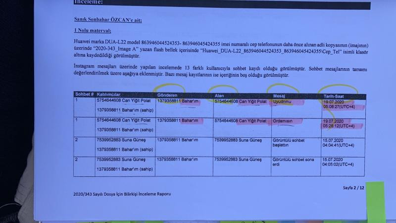 Eşini uykusunda boğarak öldüren şahıstan kan donduran plan - Resim : 1