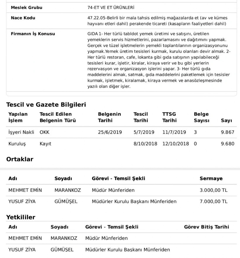 6 yaşındaki çocuğun evlendirilmesinde yeni detaylar - Resim : 1