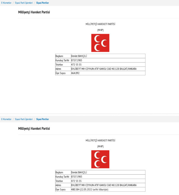 MHP'ye Sinan Ateş darbesi - Resim : 1