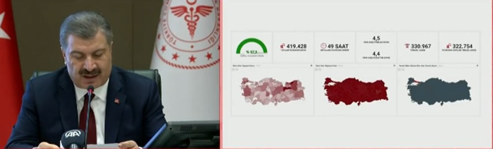 Koronavirüs nedeniyle 126 kişi yaşamını yitirdi - Resim : 2