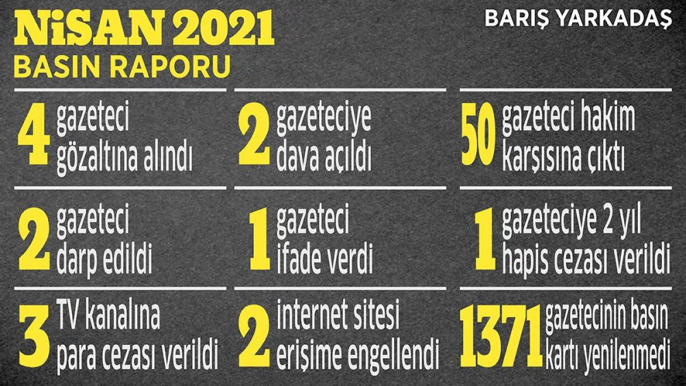 'Emniyet'in genelgesi açık bir sansürdür' - Resim : 4