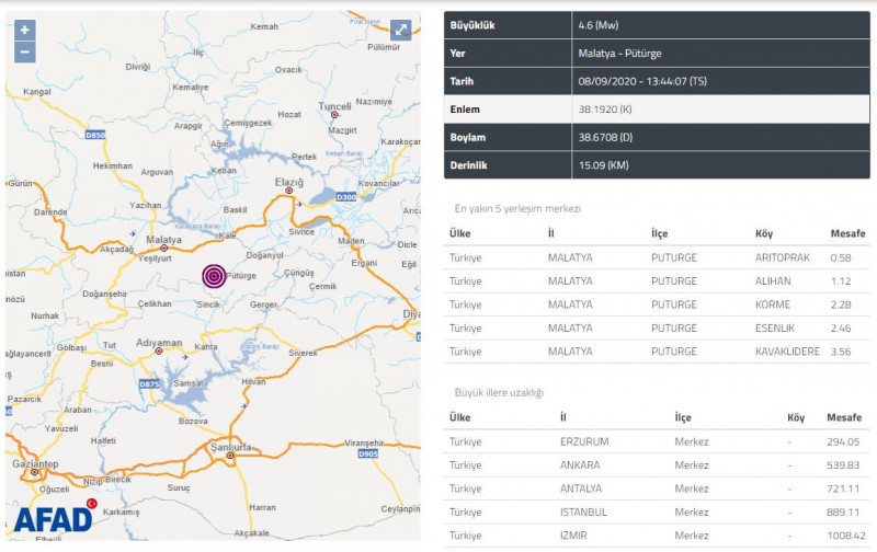 Malatya’da peş peşe depremler: Bu sefer de... - Resim : 1