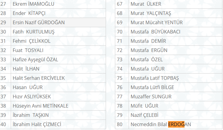 'İmamoğlu, İlim Yayma Vakfı'nın kurucusu' iddası doğru mu? - Resim : 3