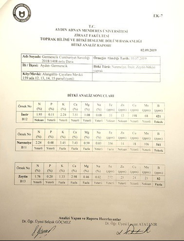 Bilirkişinin "Ağaçları JES kuruttu" raporuna rağmen mahkeme şirketi suçsuz buldu - Resim : 1