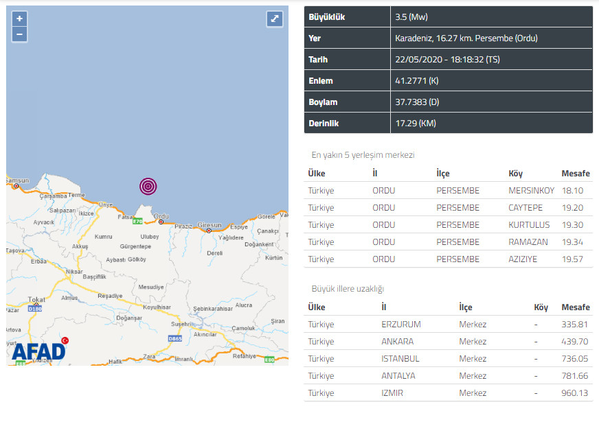 Karadeniz'de 3.5 büyüklüğünde deprem - Resim : 1