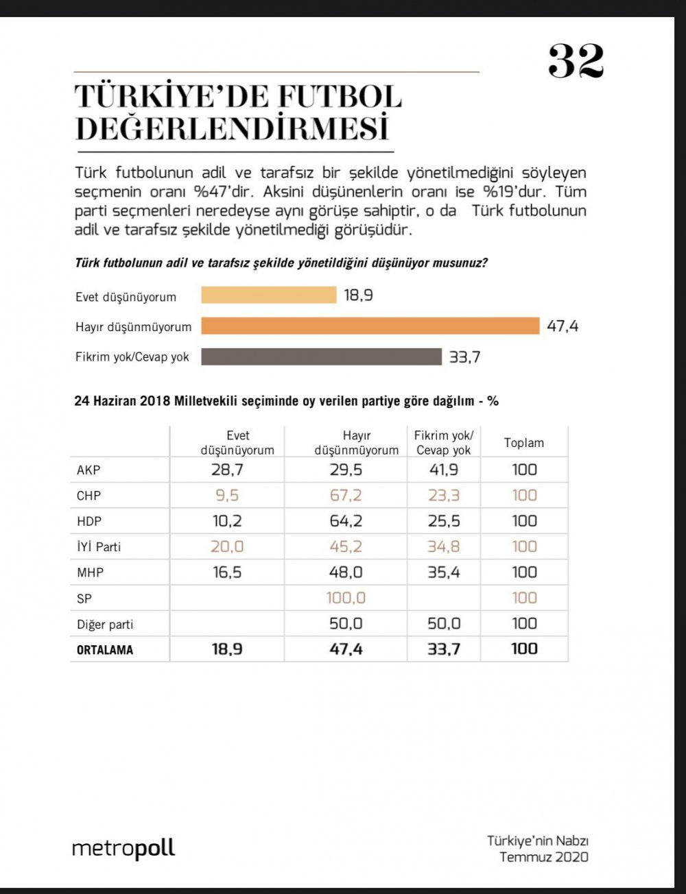 Altaylı: Aklı olan büyük kulüp bu ligden çekilir - Resim : 1