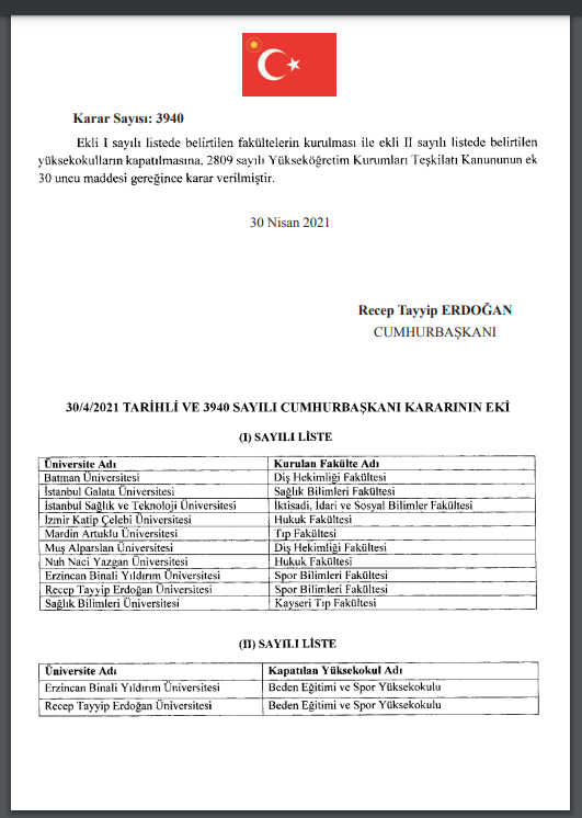 Erdoğan'ın imzasıyla 10 üniversiteye yeni fakülte kuruldu - Resim : 1