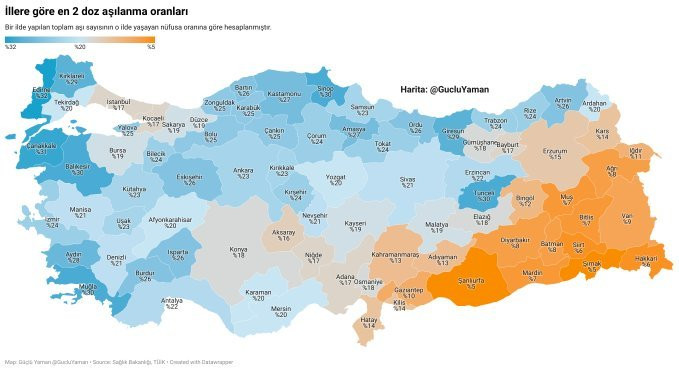 ‘Aşılamada iller arasında 6 kat fark var’ - Resim : 1