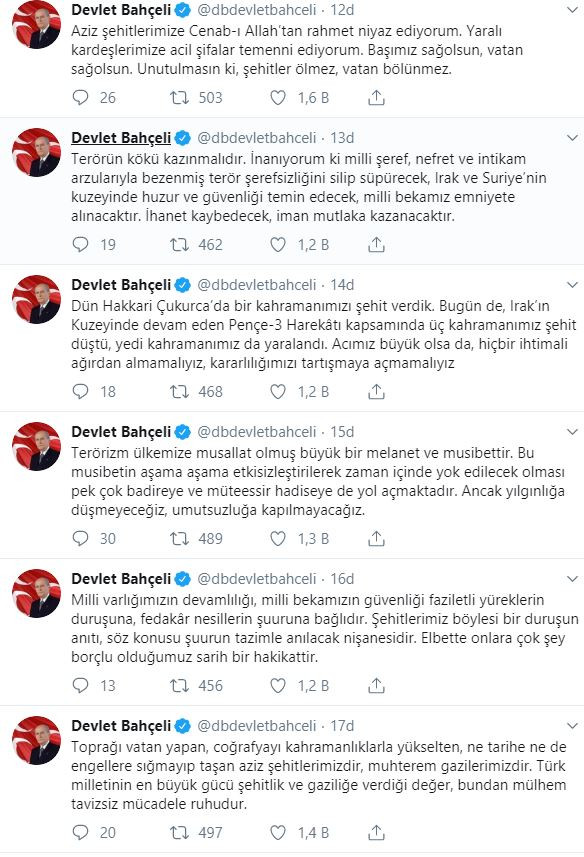 Bahçeli: Acımız büyük olsa da, hiçbir ihtimali ağırdan almamalıyız - Resim : 1