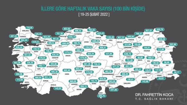 İllere göre haftalık vaka sayısı açıklandı - Resim : 2