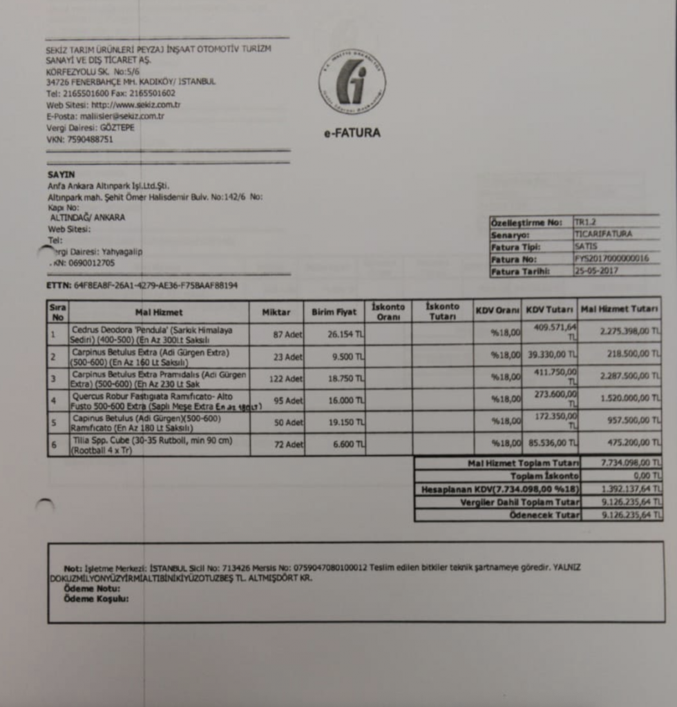 Ankara’da bin 100 ağaç için 5.2 milyon dolar harcanırken Kaz Dağları’nda kesilen ağaçlar için 5 milyon ödendi - Resim : 1