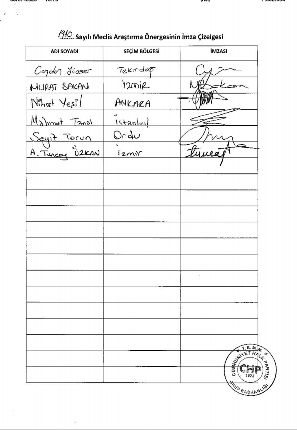 Trabzonspor milletvekili, 'Başakşehirspor araştırılsın' diye araştırma önergesi verdi - Resim : 2