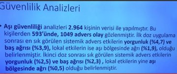 Prof. Dr. Mehmet Ceyhan'dan Çin aşısı hakkında kritik bilgiler... - Resim : 2