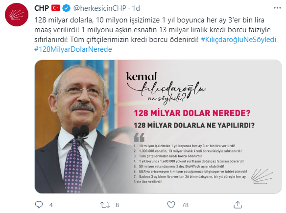 CHP: 128 milyar dolarla ne yapılırdı? - Resim : 2