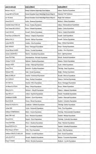 Resmi Gazete'de yayınlandı: 624 mülki idare amirinin yeri değişti - Resim : 2