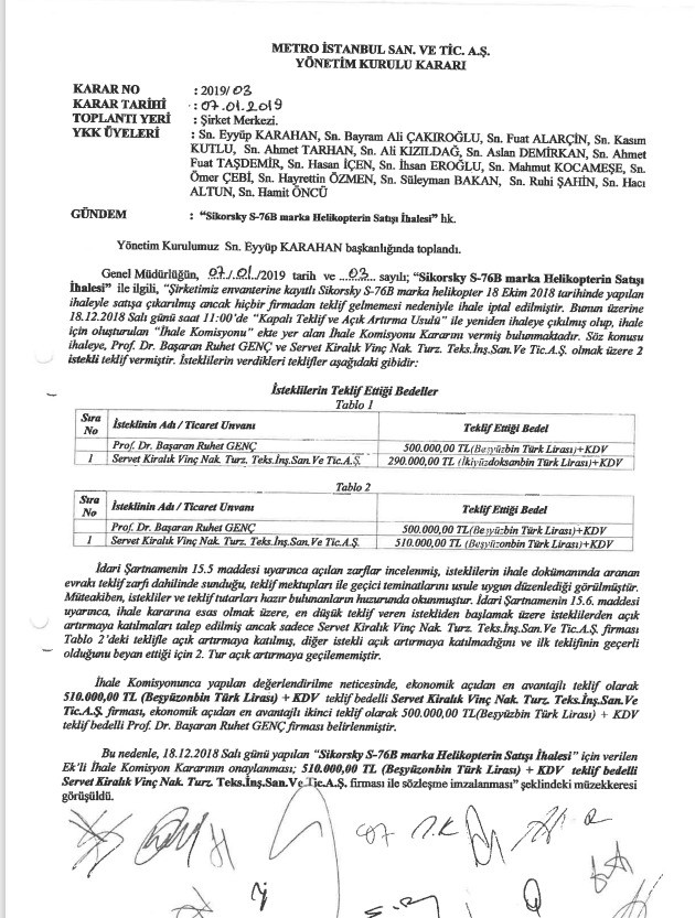 Melih Gökçek dönemindeki yolsuzluğun benzeri İBB'de yapılmış - Resim : 2