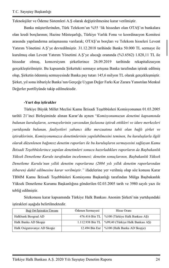 AKP’nin kamu varlıklarını Halk Bank üzerinden talanı ifşa oldu... - Resim : 4