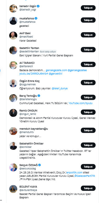 Sedat Peker'den dikkat çeken Twitter kararı - Resim : 4