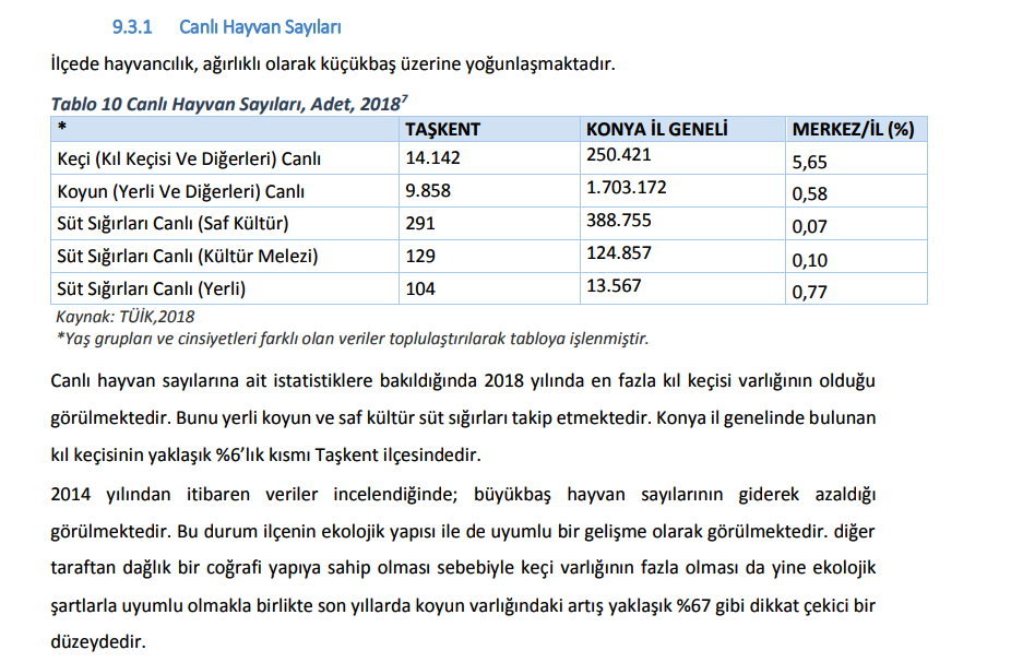 'Köyde hayvancılık yapılmayacaksa nerede yapılacak?' - Resim : 4