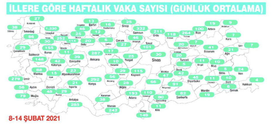 Vaka sayısına göre kademeli normalleşmede ilk sırada hangi iller var? - Resim : 1