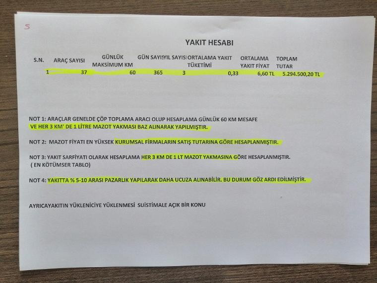 AKP'li belediyede araç kiralama skandalı: Araçlar sıfır alınsa yarı fiyatına - Resim : 6