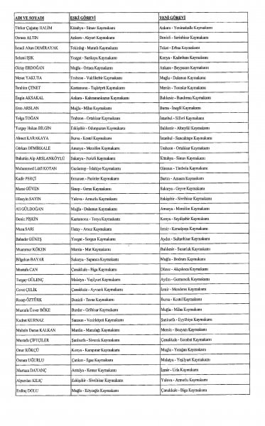 Resmi Gazete'de yayınlandı: 624 mülki idare amirinin yeri değişti - Resim : 6