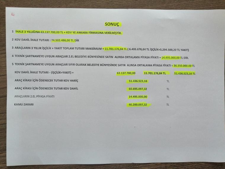 AKP'li belediyede araç kiralama skandalı: Araçlar sıfır alınsa yarı fiyatına - Resim : 7