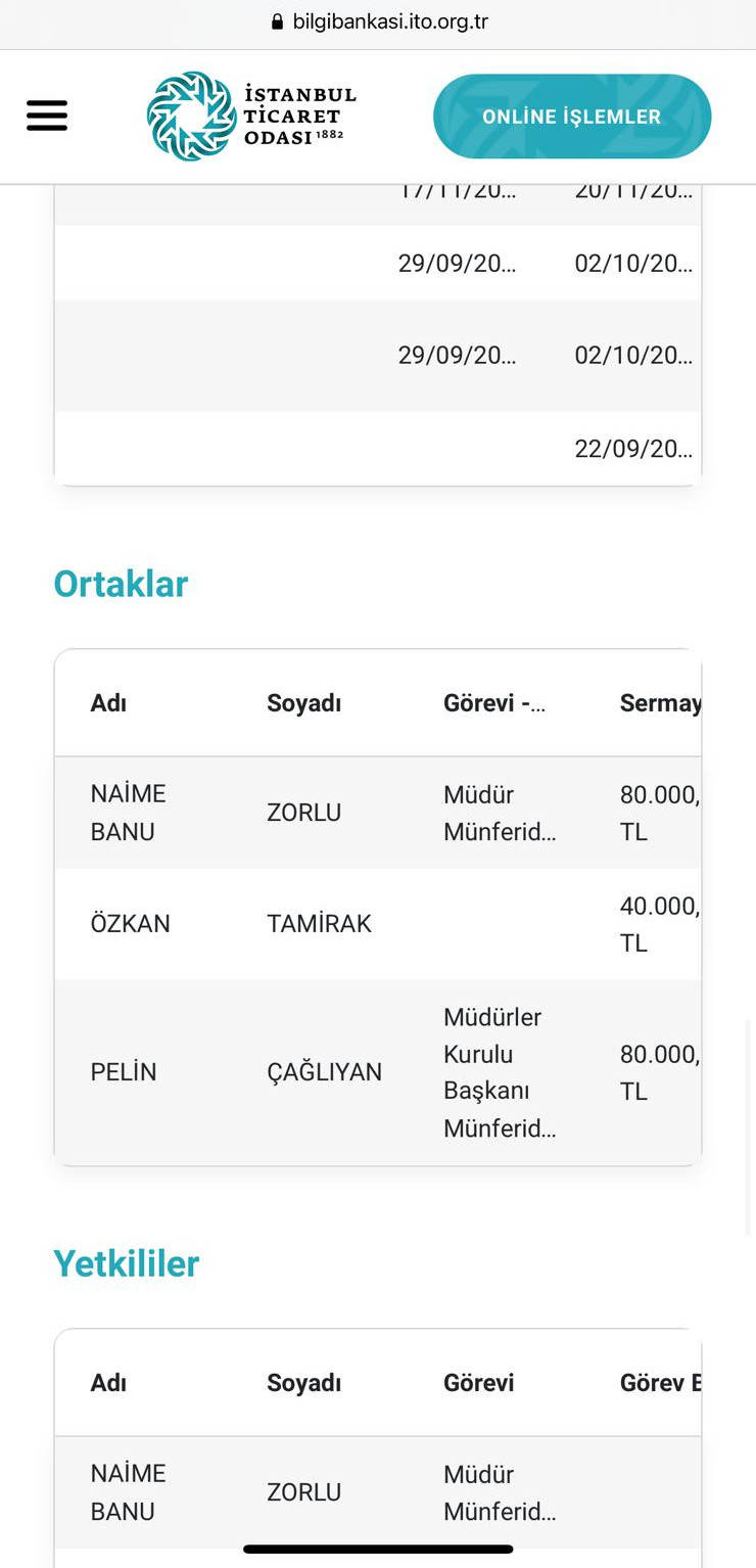 Eski mankenin yapımcısı olduğu film ortada kaldı - Resim : 1