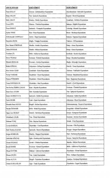 Resmi Gazete'de yayınlandı: 624 mülki idare amirinin yeri değişti - Resim : 9