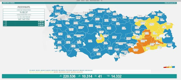 Günlük koronavirüs vaka tablosu açıklandı - Resim : 2