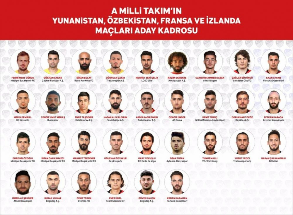 A Milli Futbol Takımı aday kadrosu açıklandı - Resim : 1