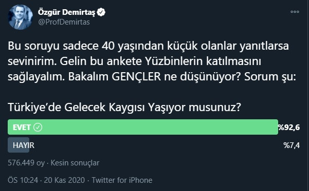 600 bin kişilik anket vahim tabloyu ortaya çıkardı - Resim : 1