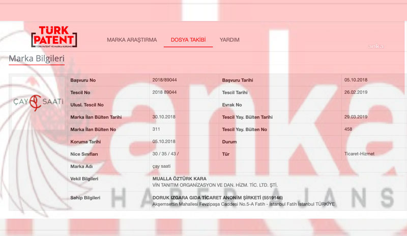 S&uuml;meyye ve Bilal Erdoğan'ın yeni '&ccedil;ay-waffle' d&uuml;kkanında fiyatlar belli oldu - Resim : 1