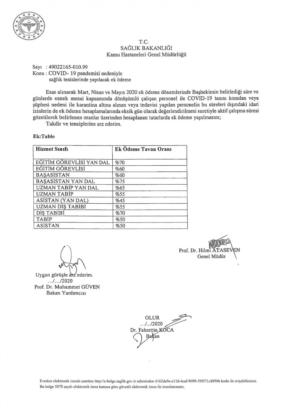 'AKP, korona ile mücadele eden sağlık çalışanlarına da yalan söyledi!' - Resim : 4