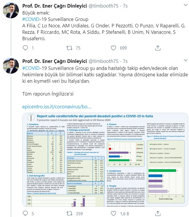 Koronavirüs salgınında dünya'da ve Türkiye'de ilk 10 günde ne oldu? - Resim : 7